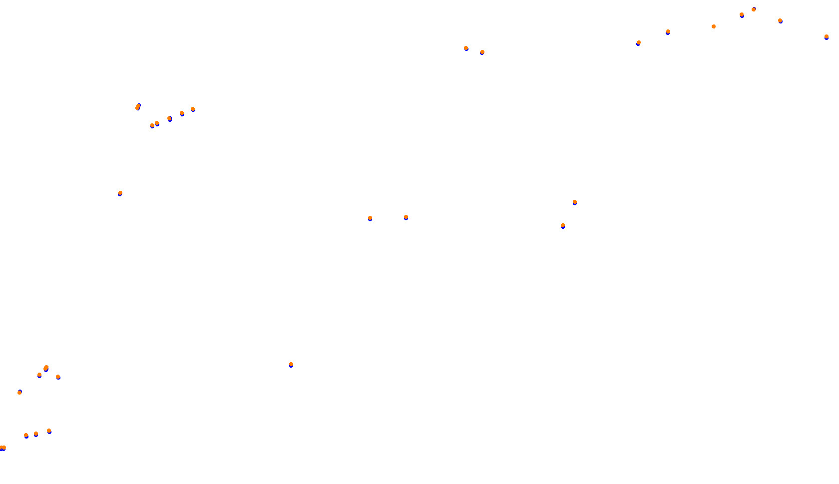 Imola collisions
