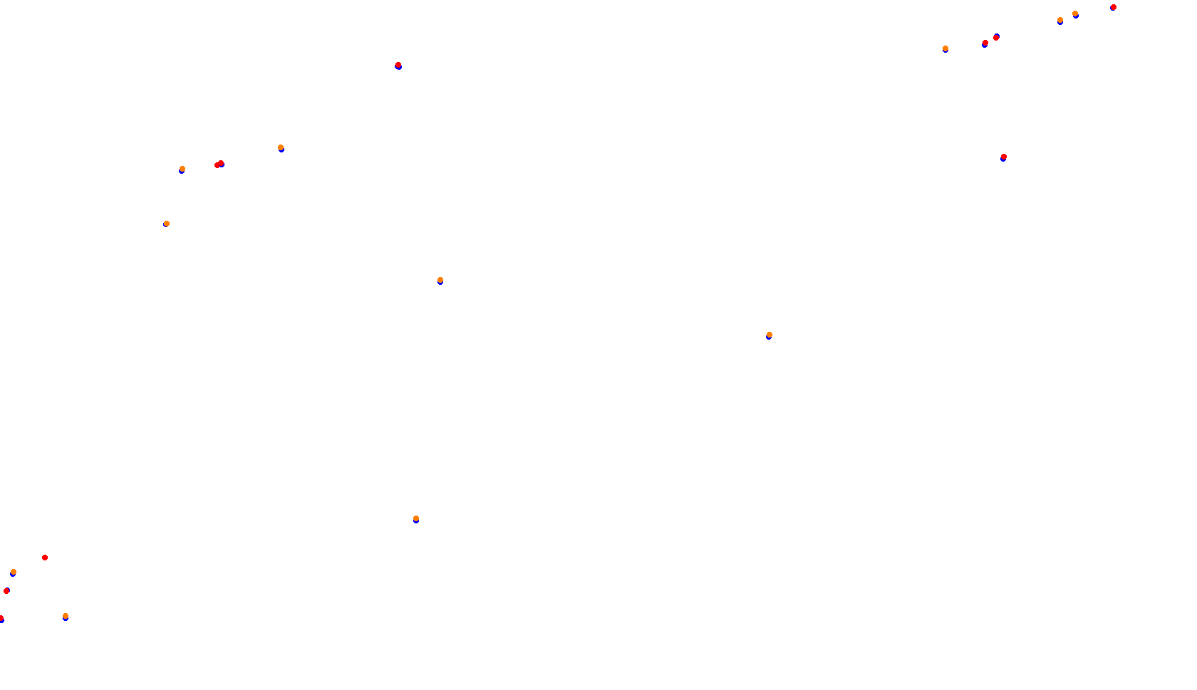 Imola collisions