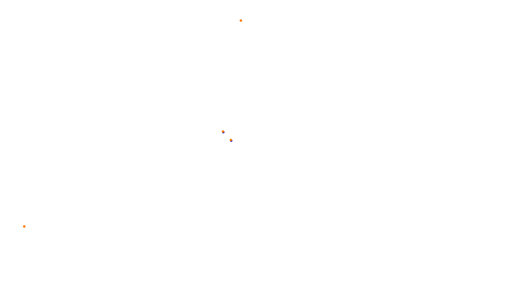 Imola collisions