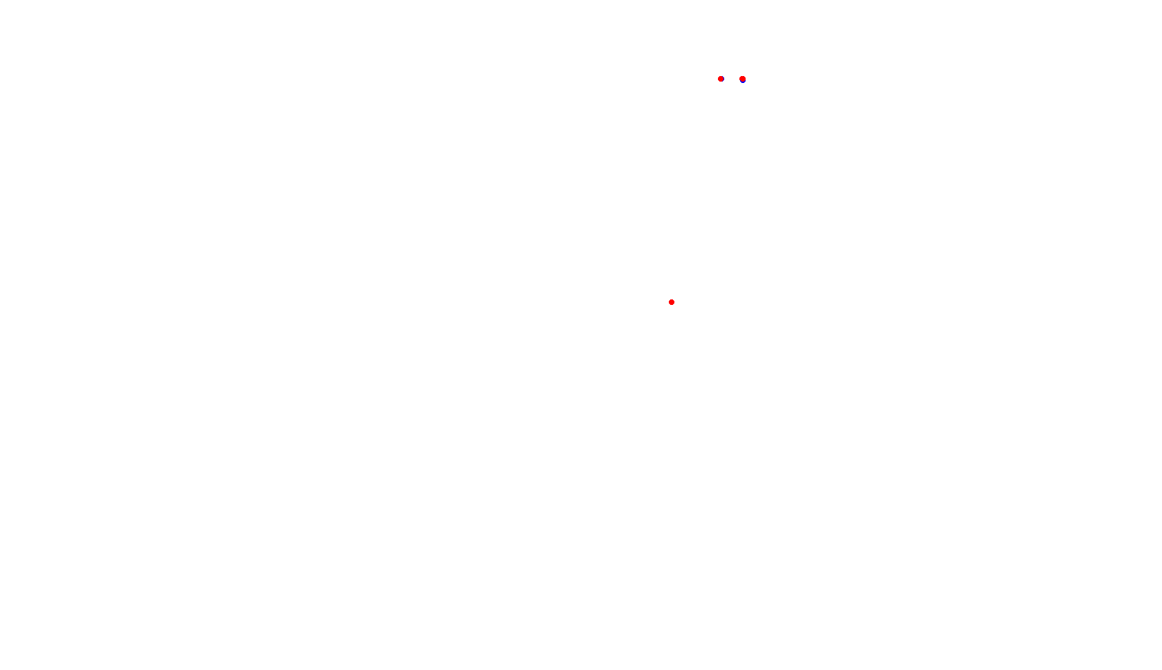 Imola collisions