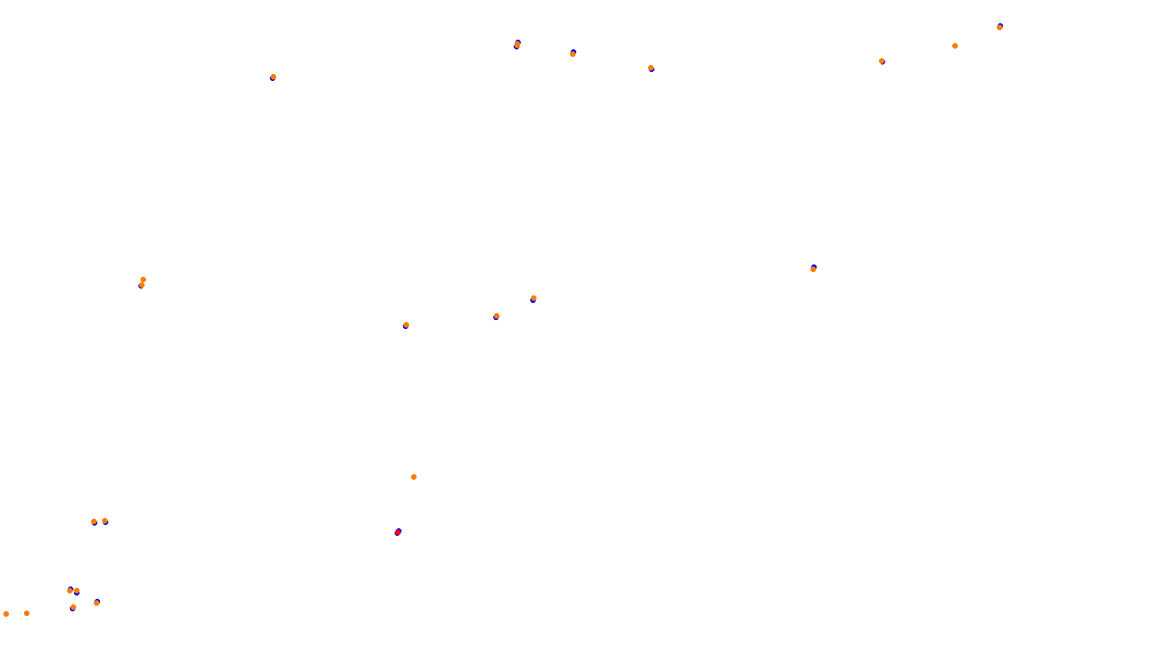 Imola collisions