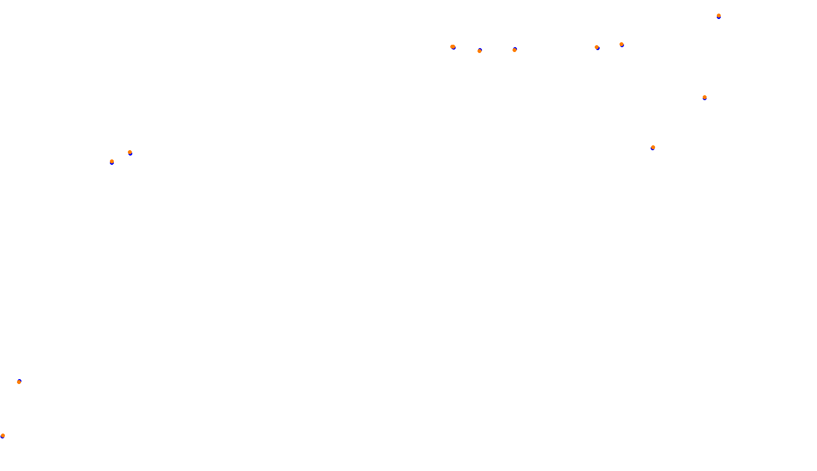 Imola collisions