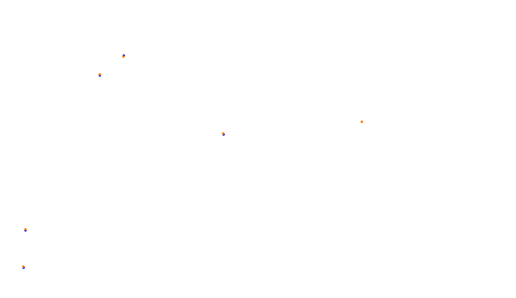 Imola collisions