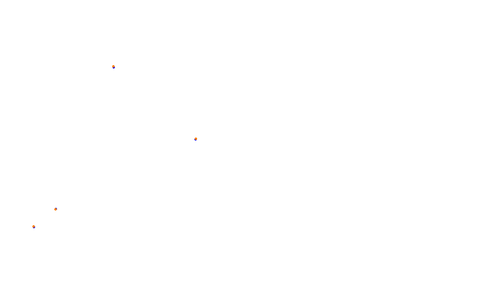 Imola collisions