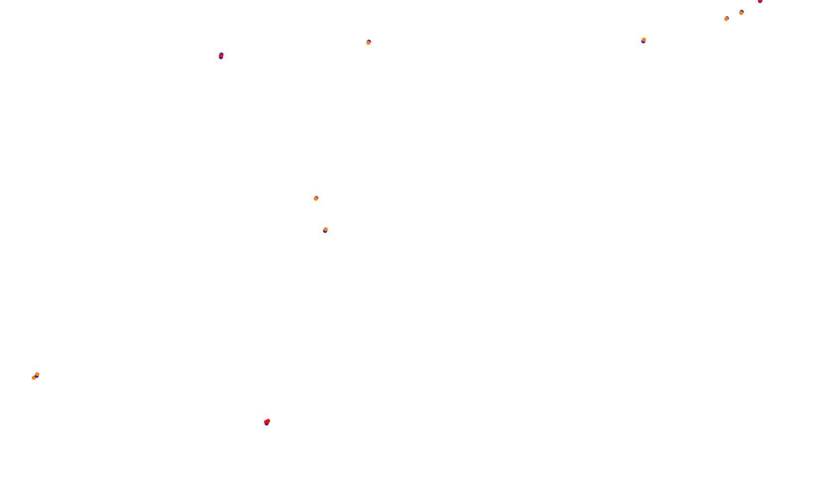 Imola collisions