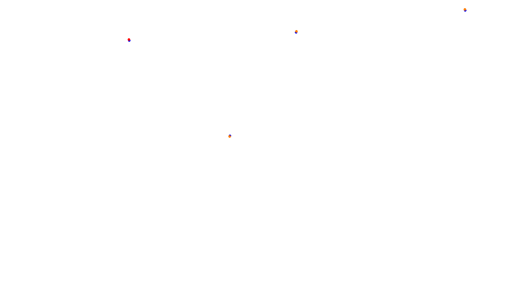 Imola collisions
