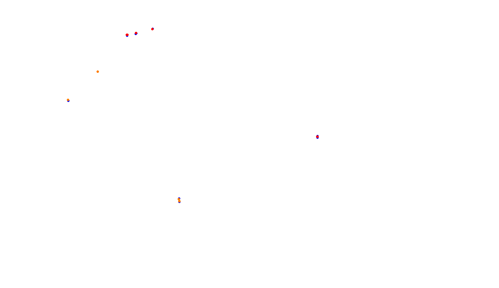 Imola collisions
