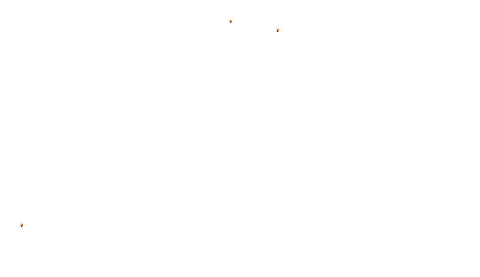 Imola collisions