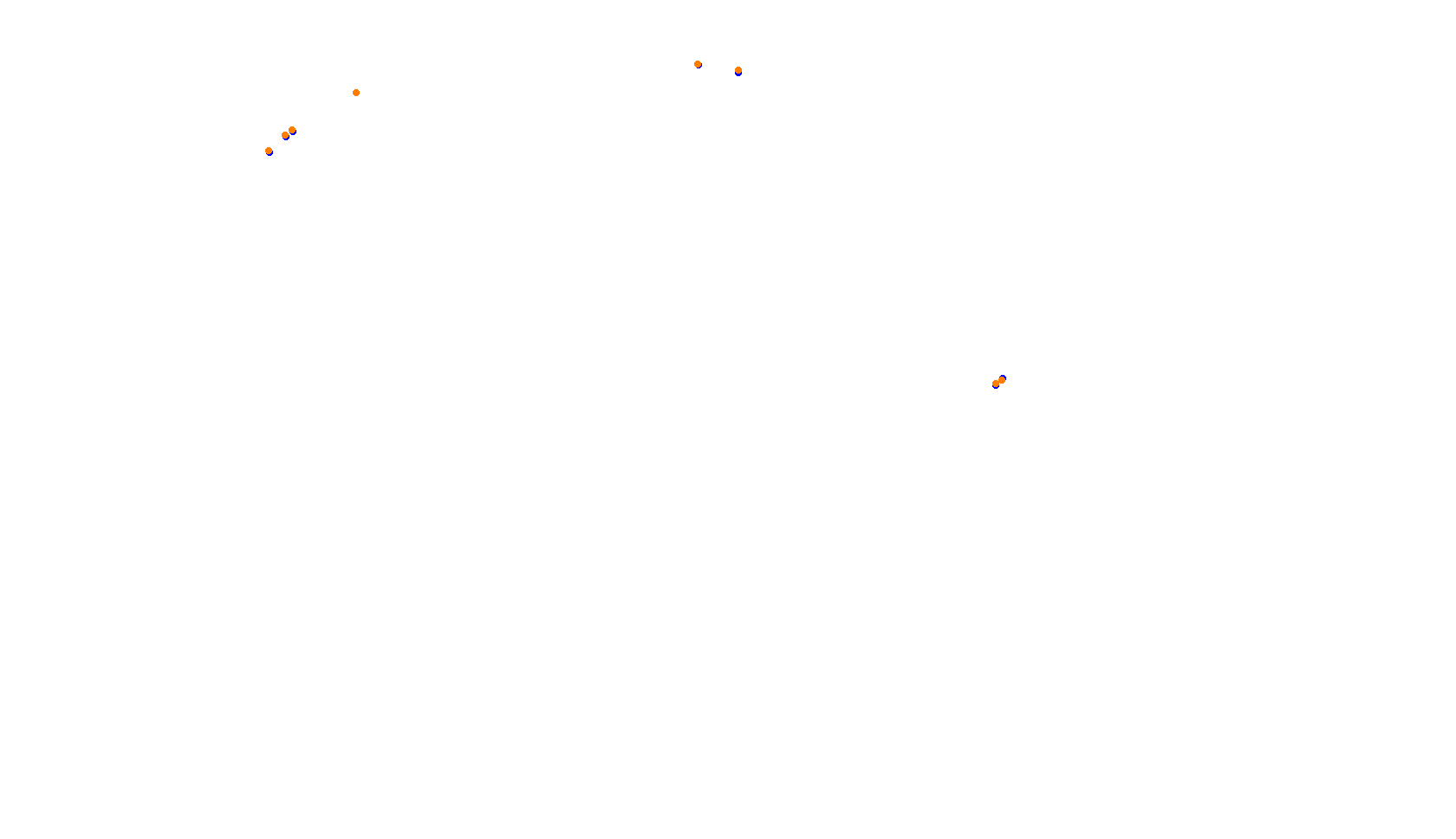 Imola collisions