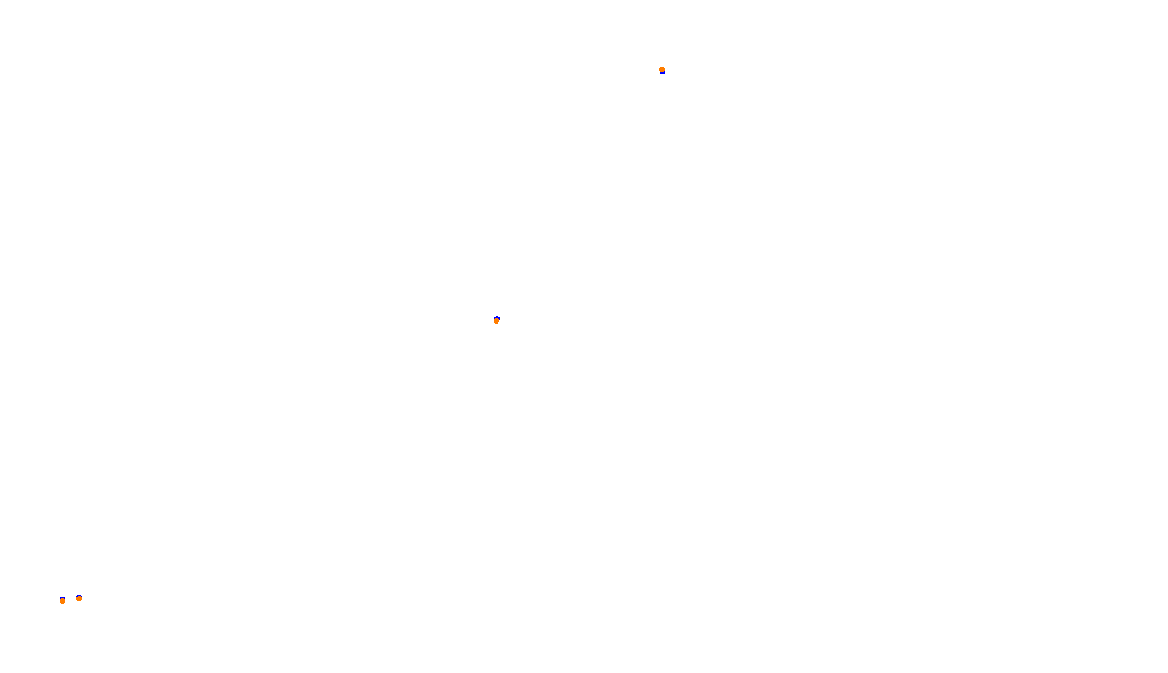 Imola collisions
