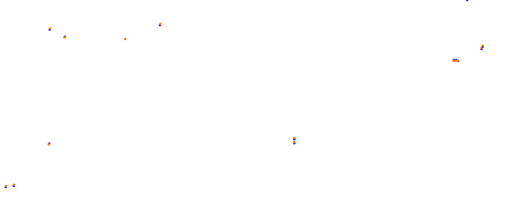 Miami International Autodrome 2024 collisions