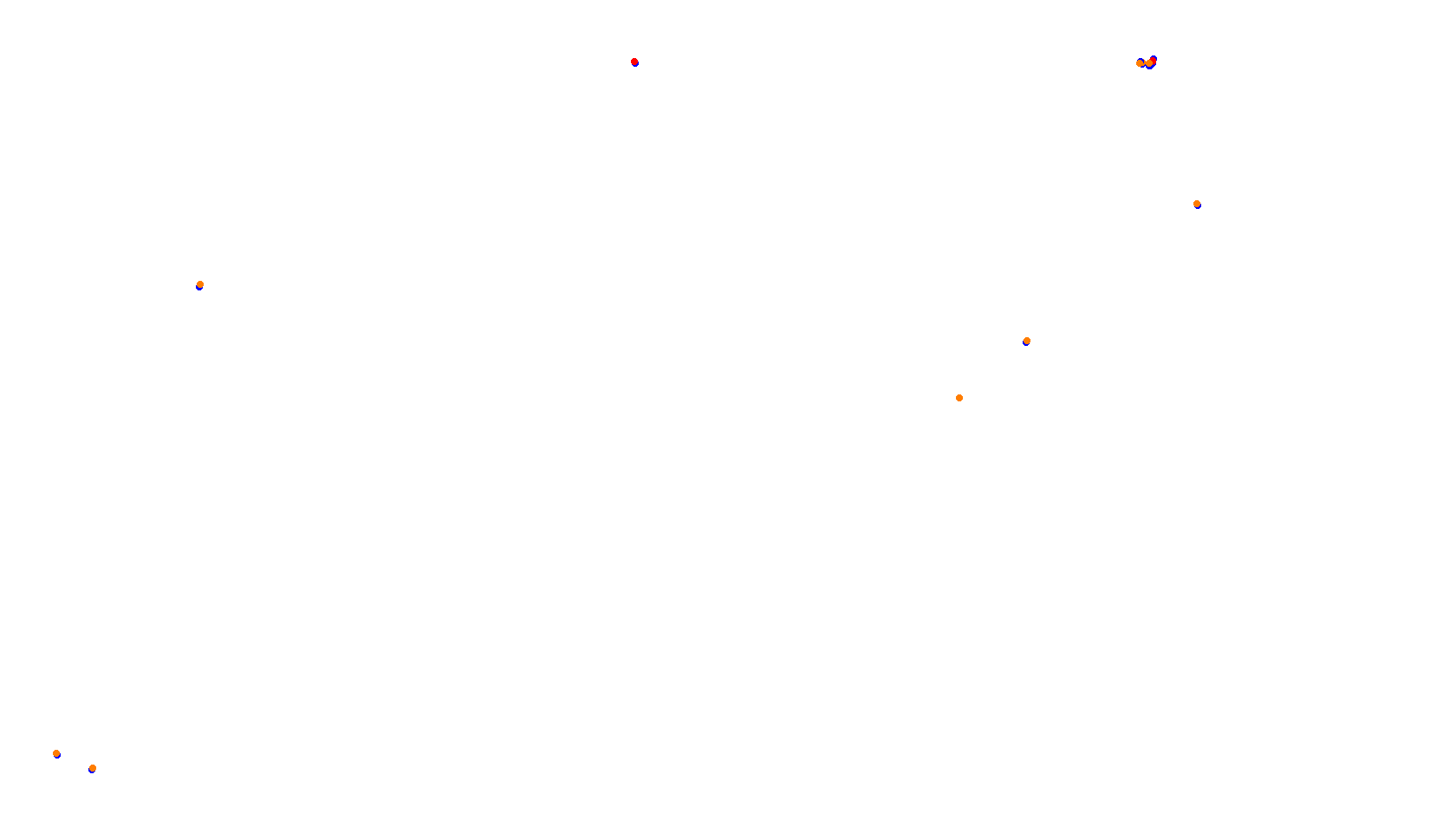 Imola collisions