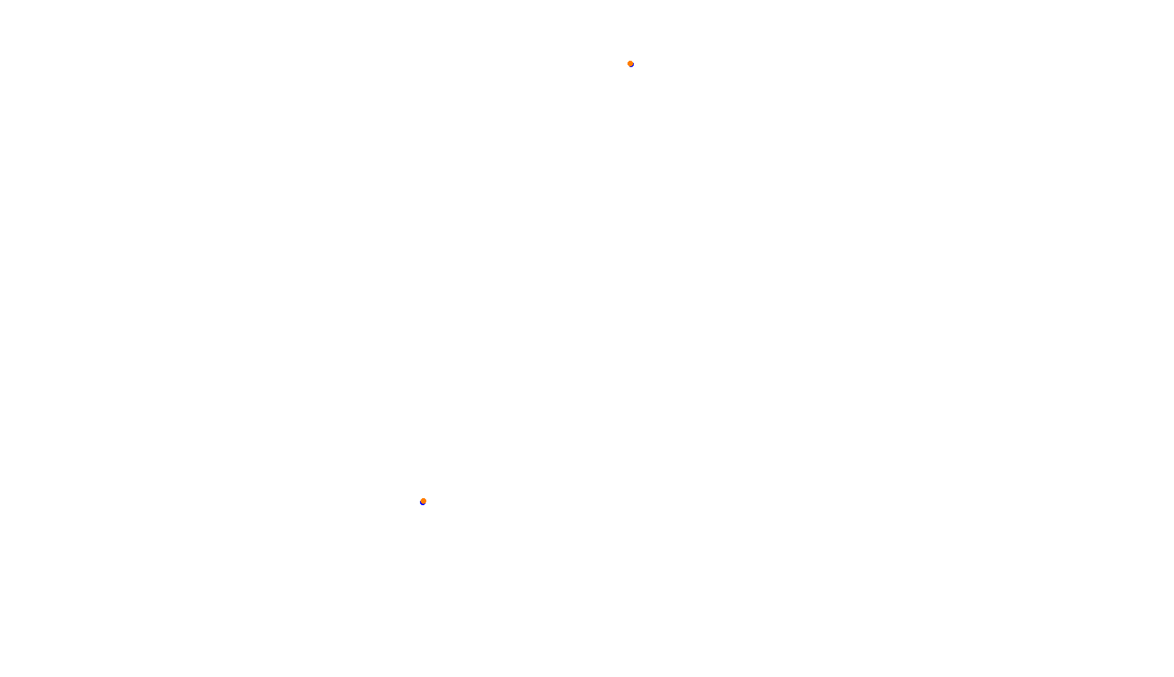 Imola collisions