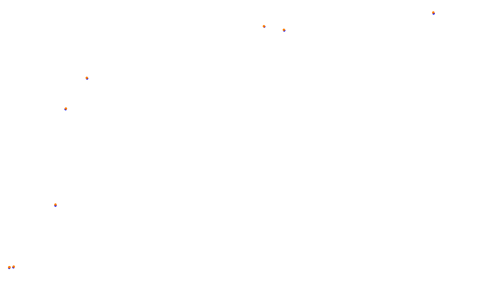 Imola collisions