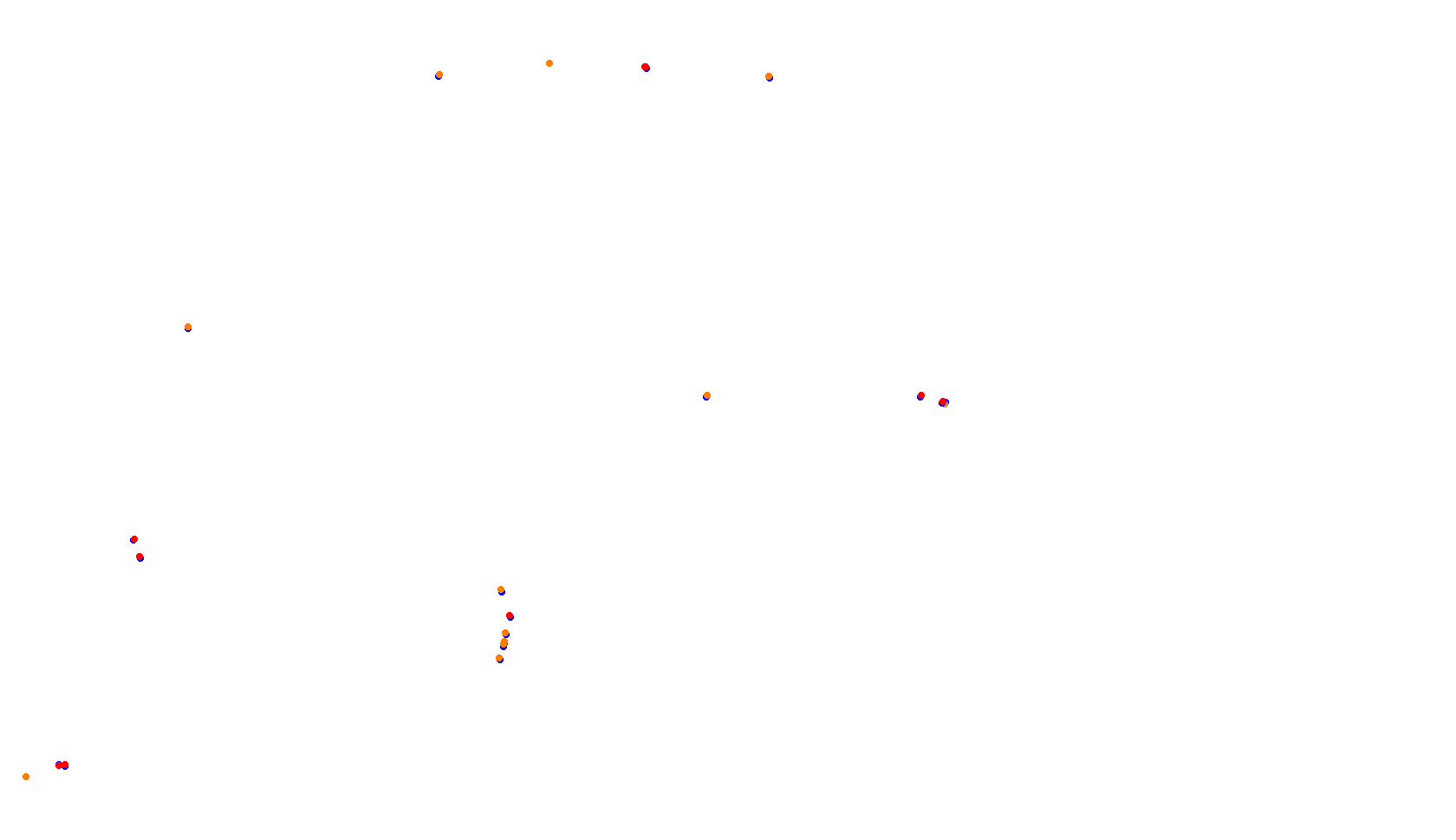 Imola collisions