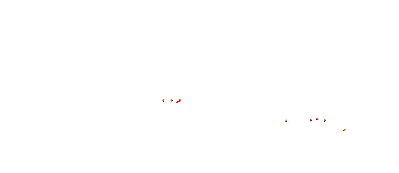 Mugello collisions