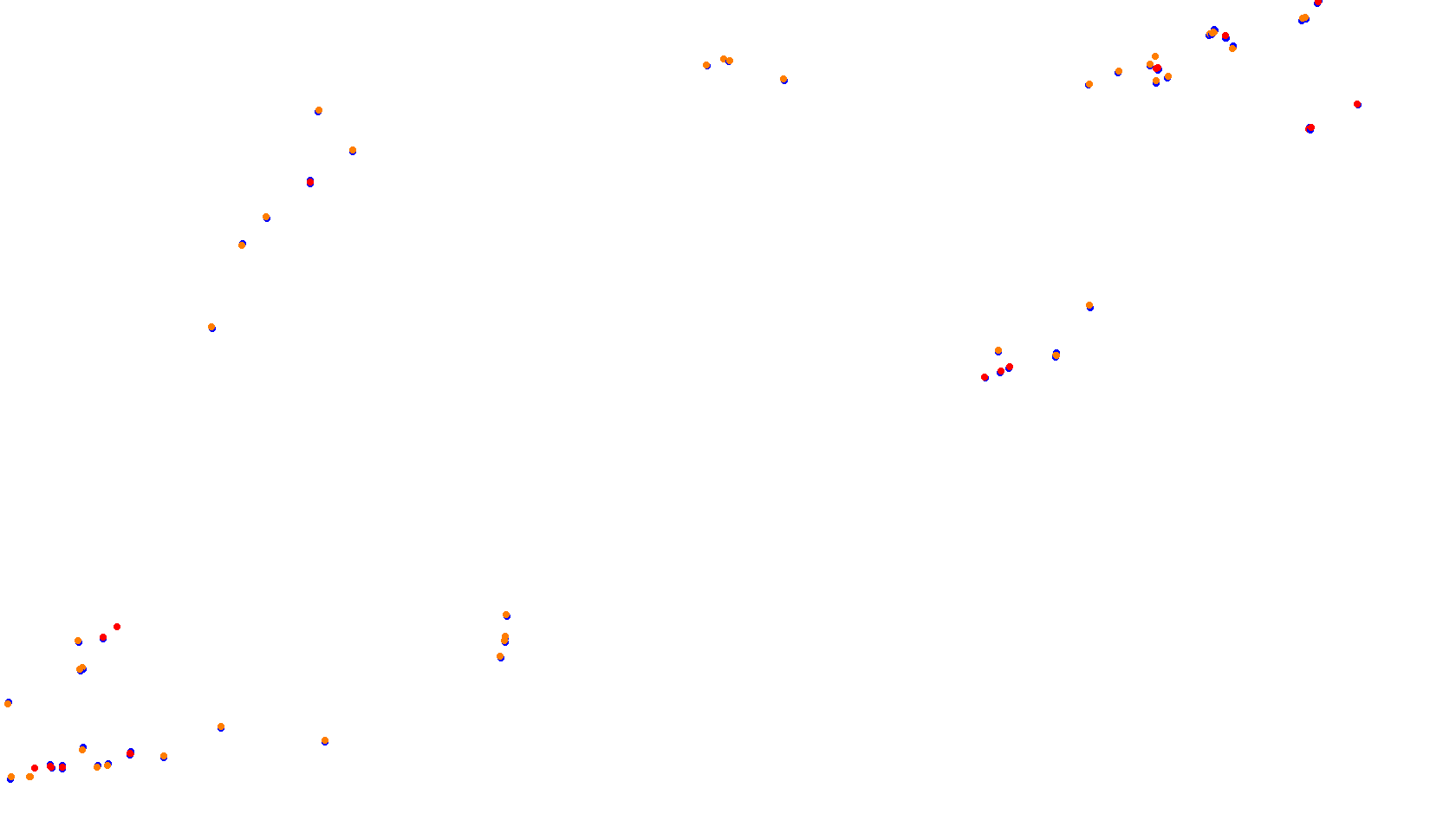 Imola collisions
