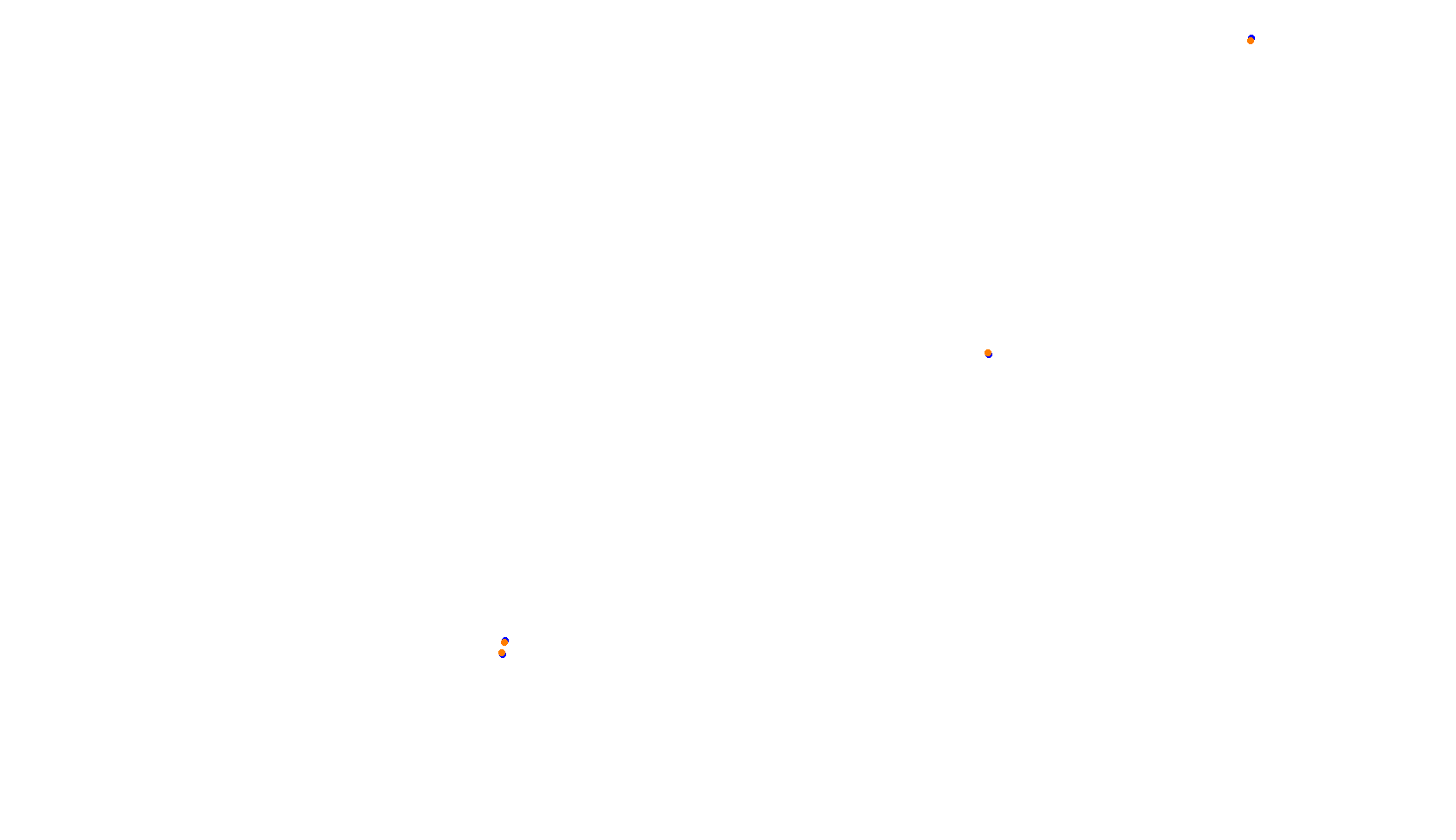 Imola collisions
