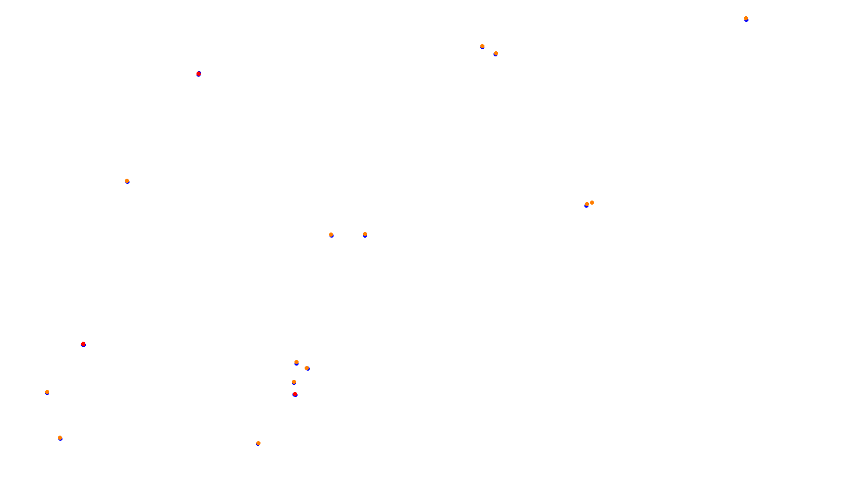 Imola collisions