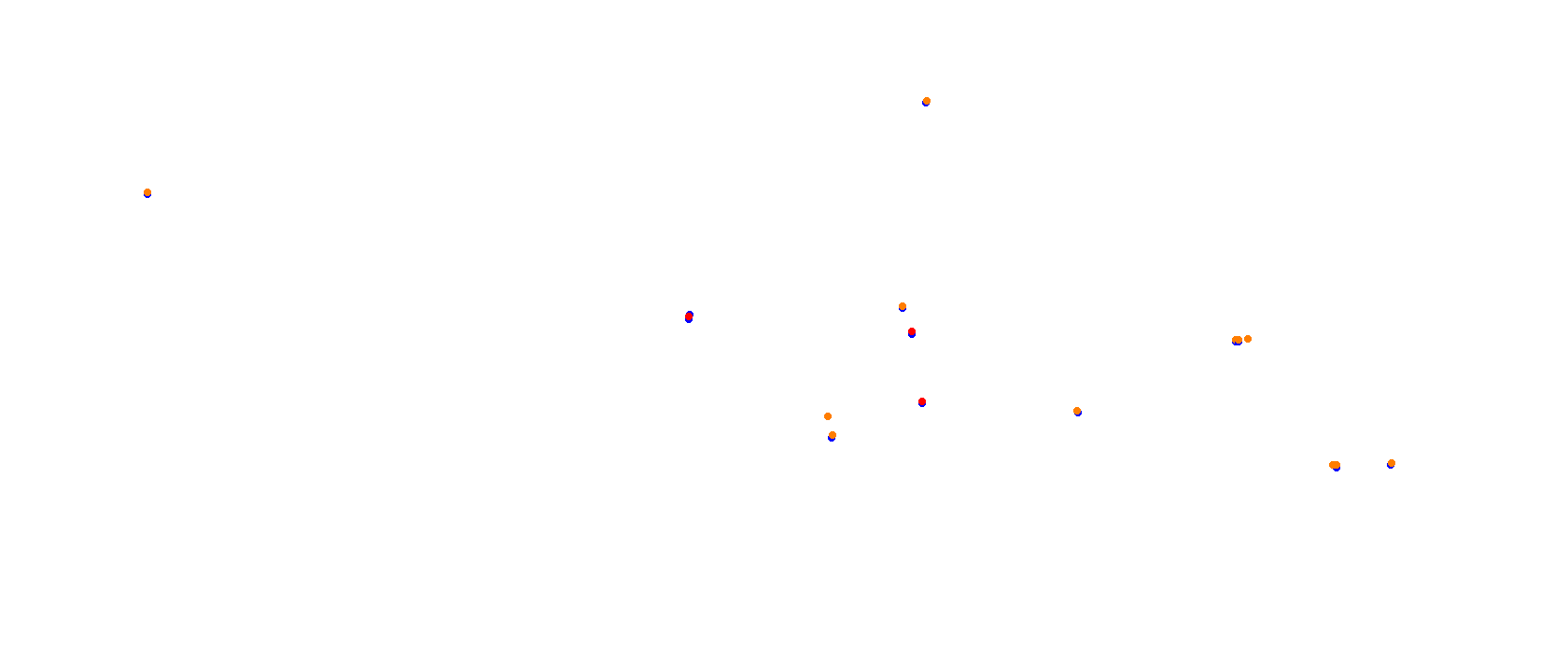 Vallelunga collisions