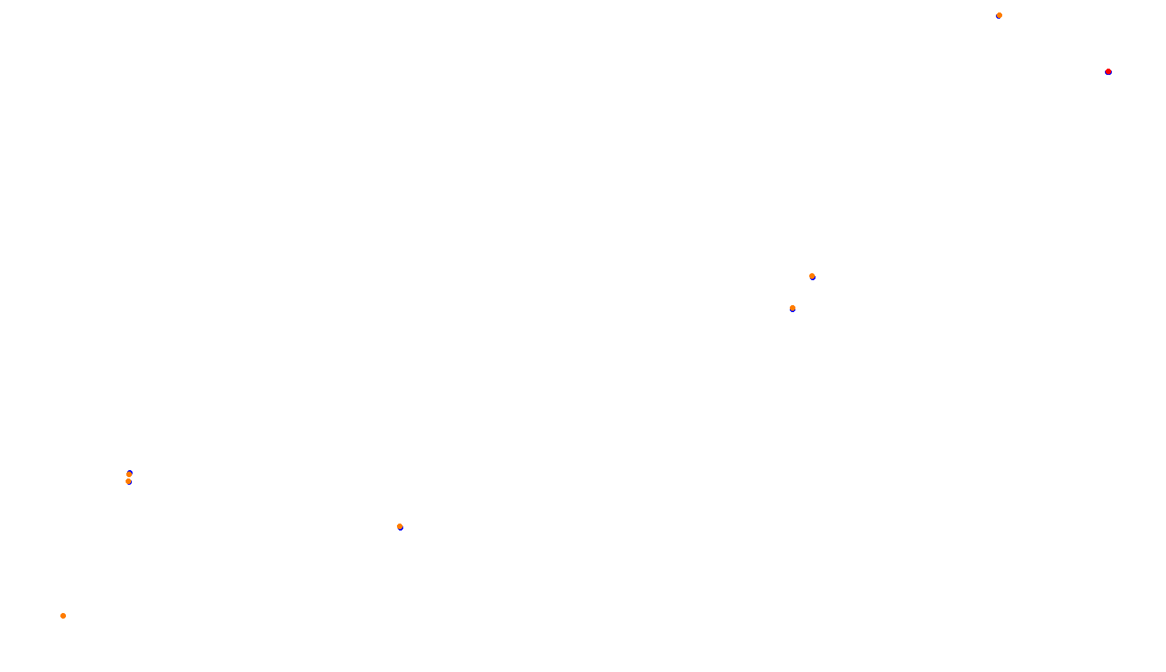 Imola collisions