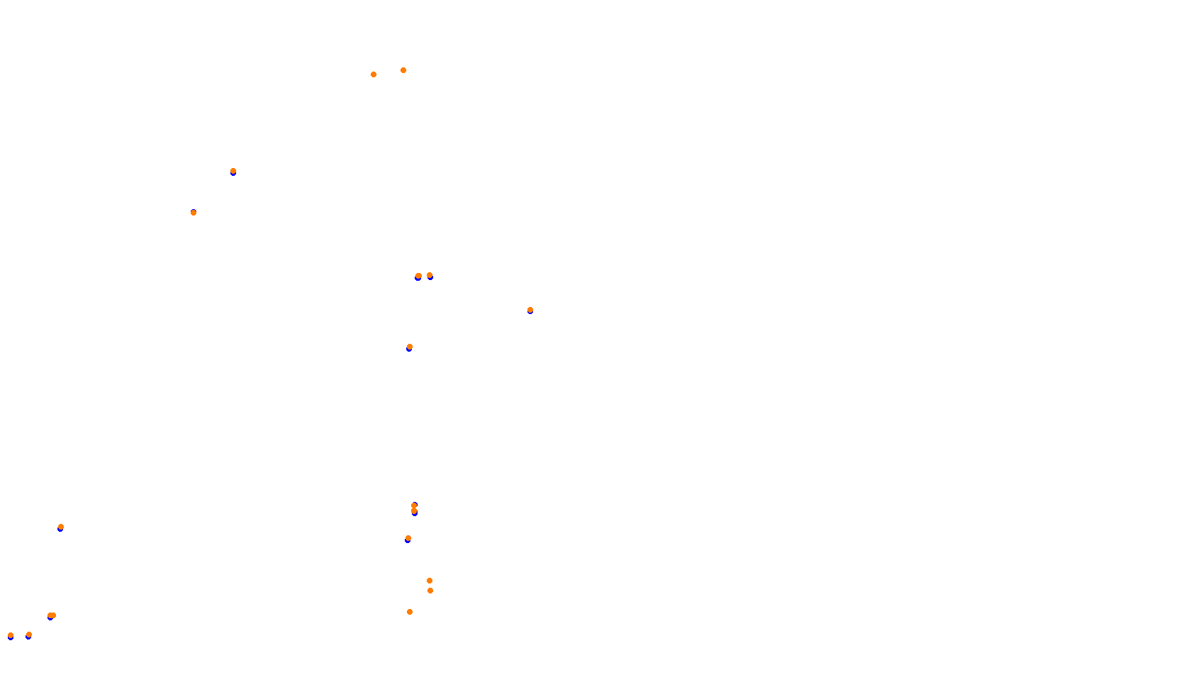 Imola collisions