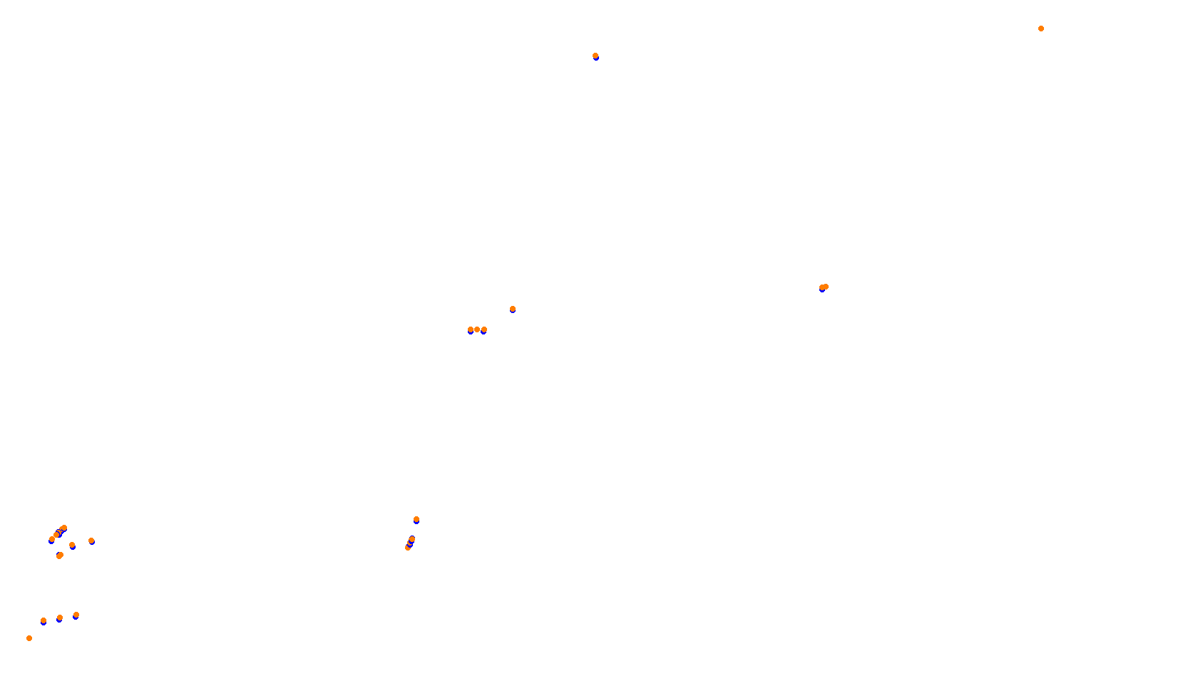 Imola collisions