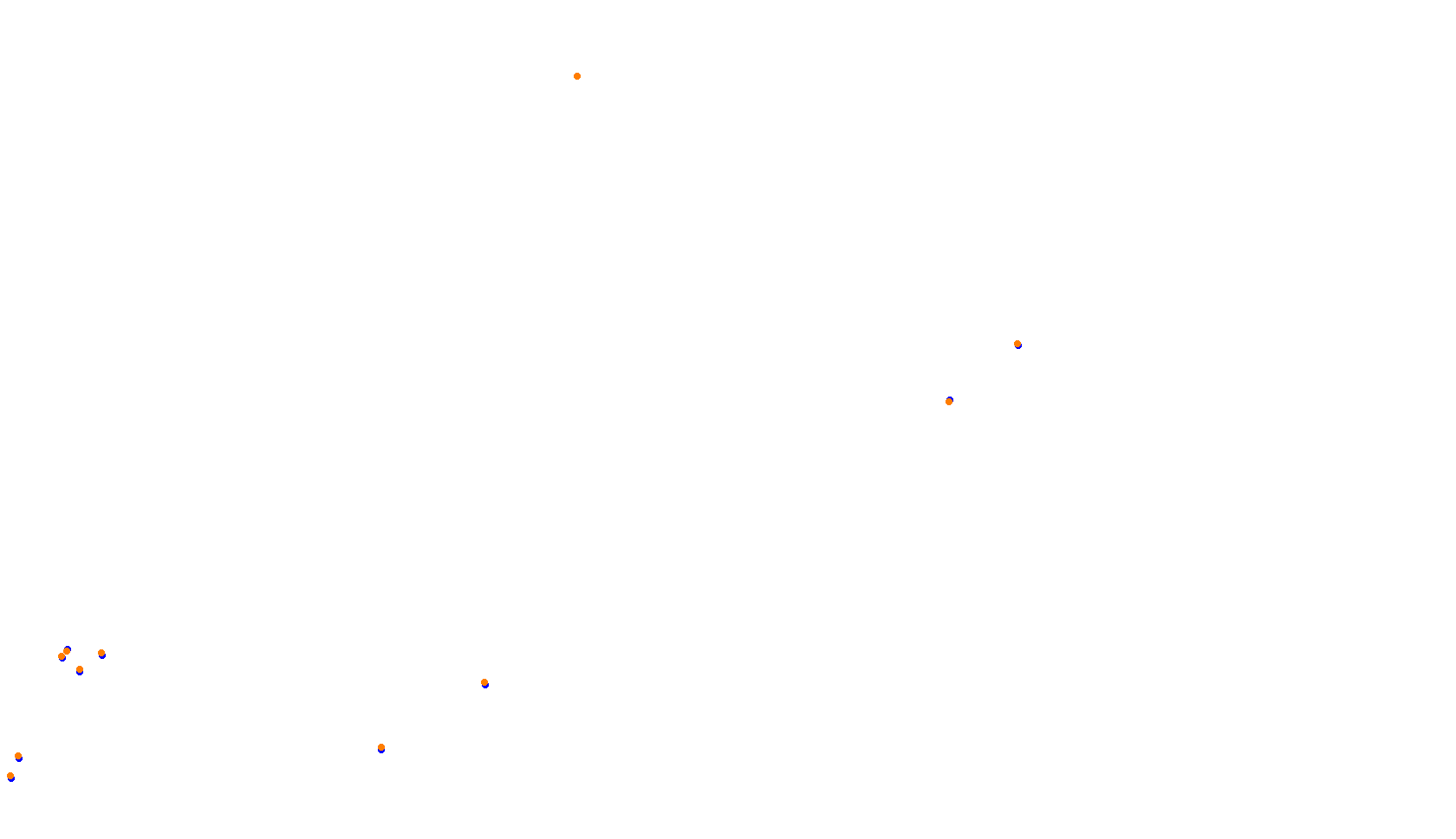 Imola collisions