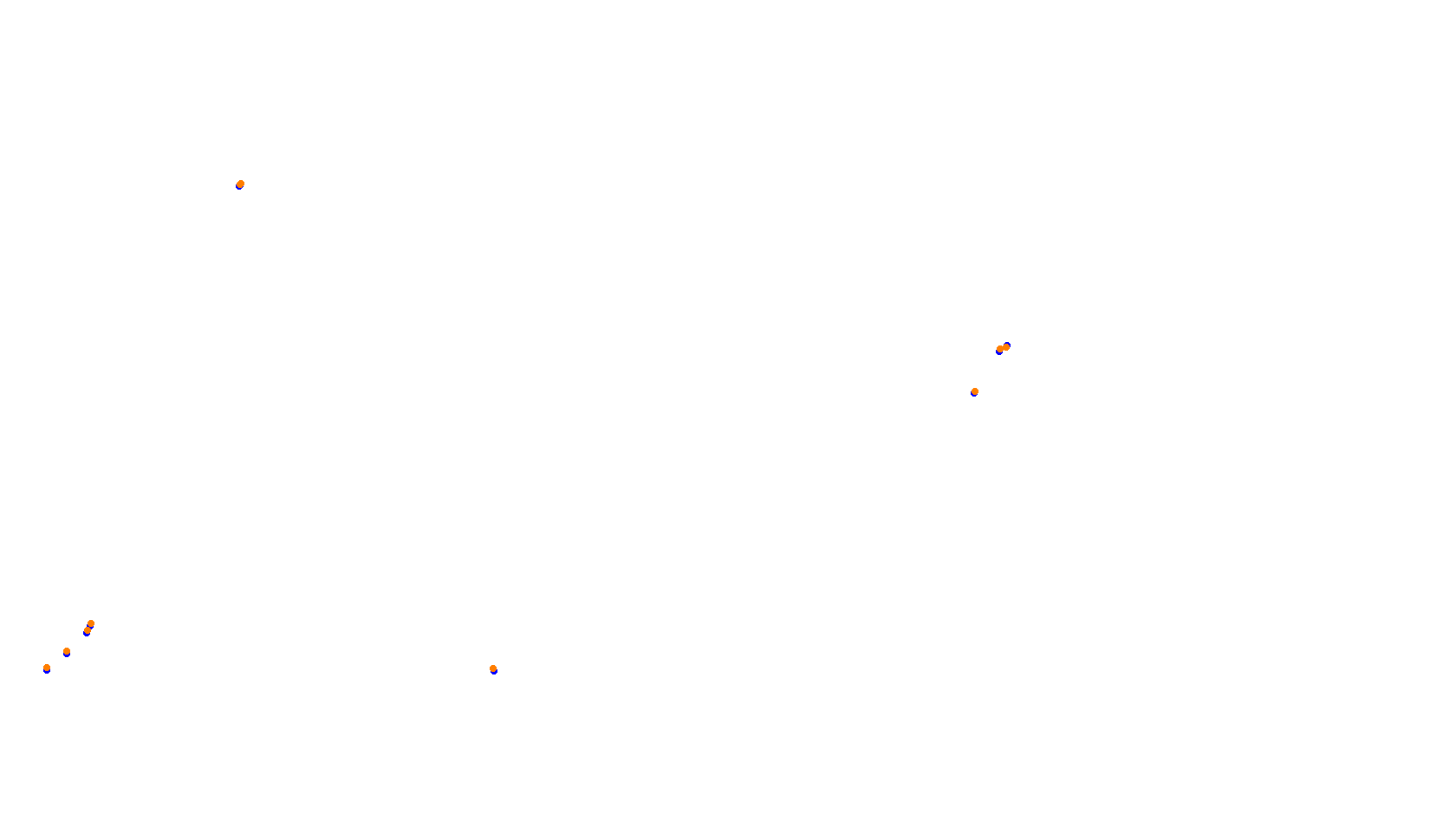 Imola collisions