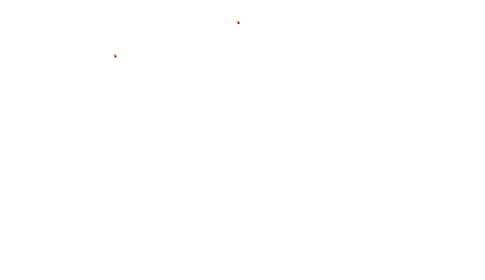 Imola collisions