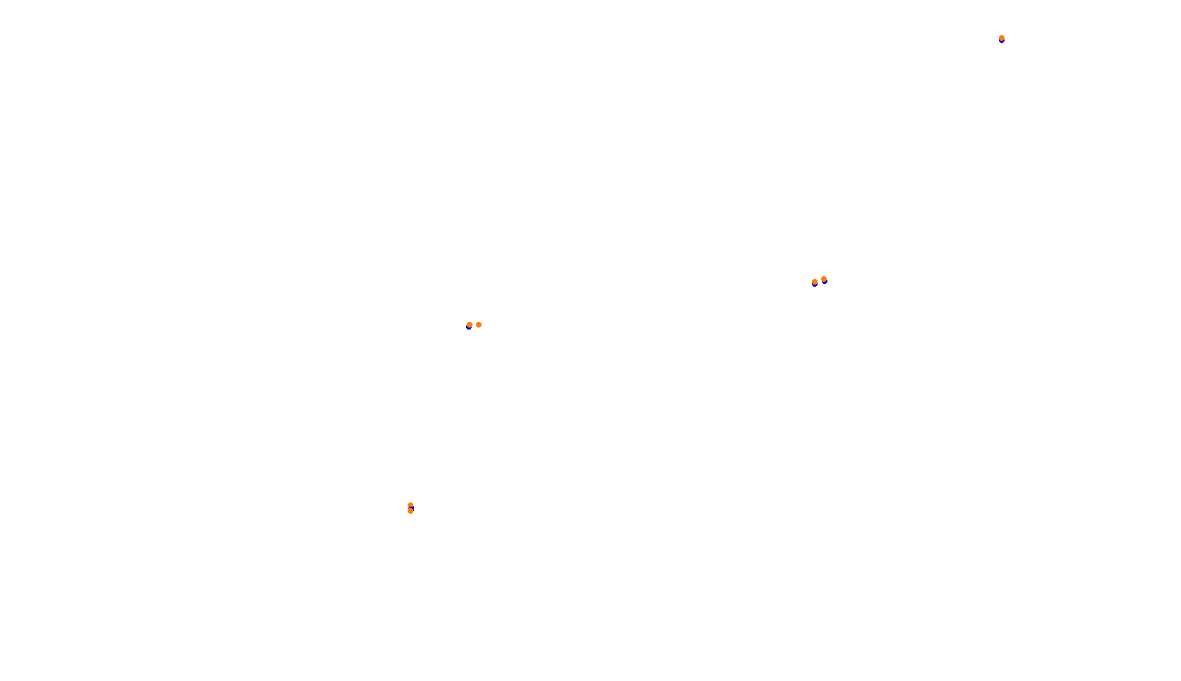 Imola collisions