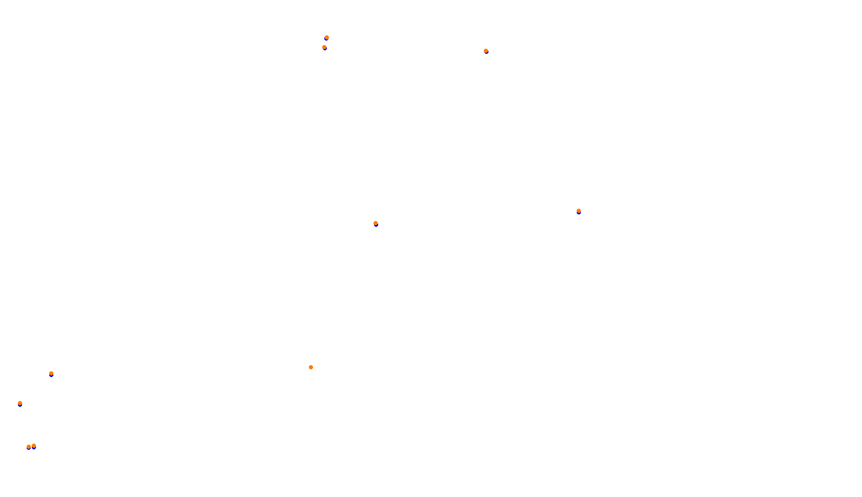 Imola collisions