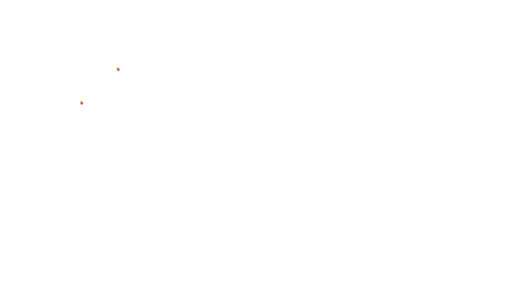 Imola collisions