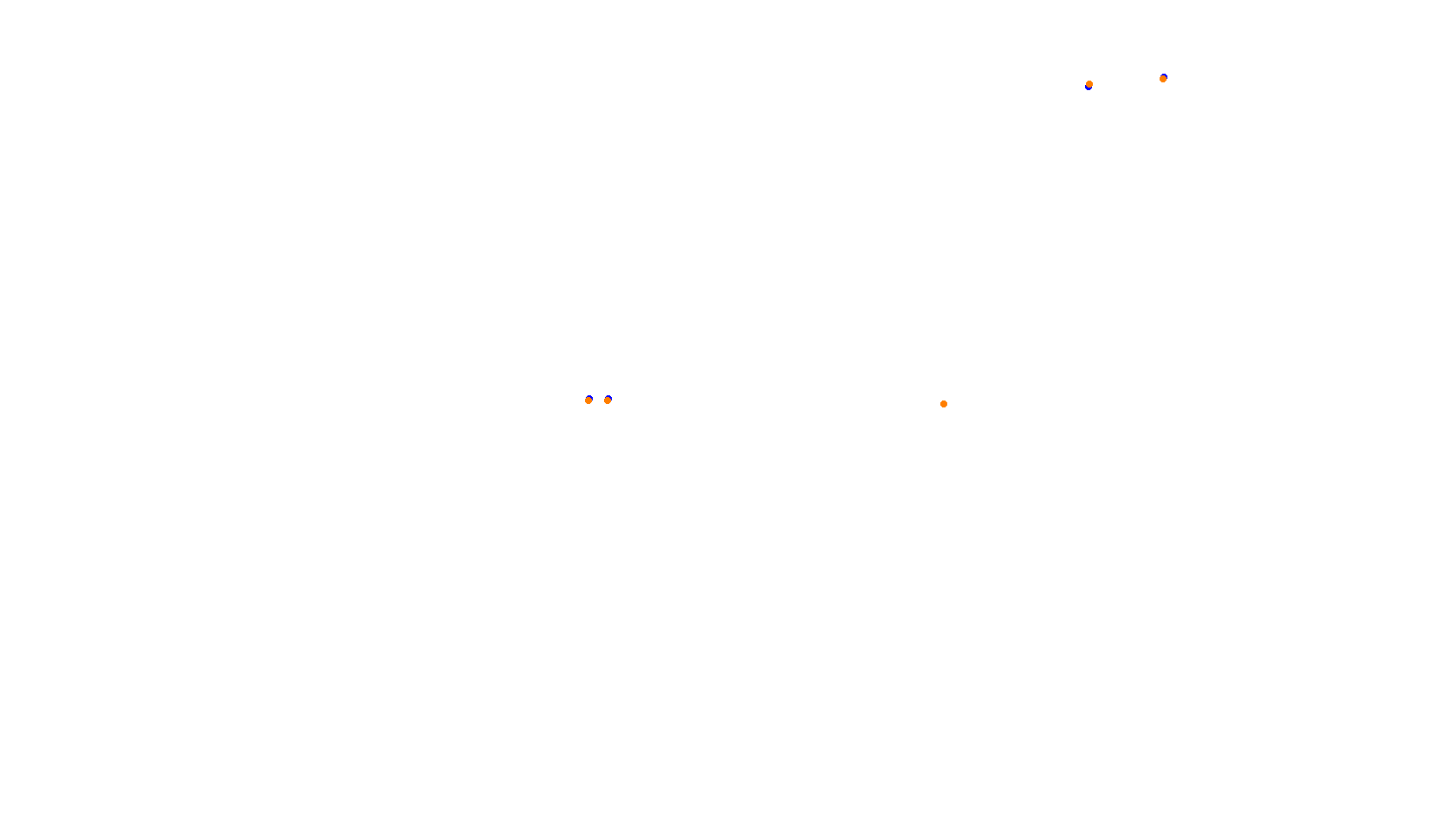 Imola collisions