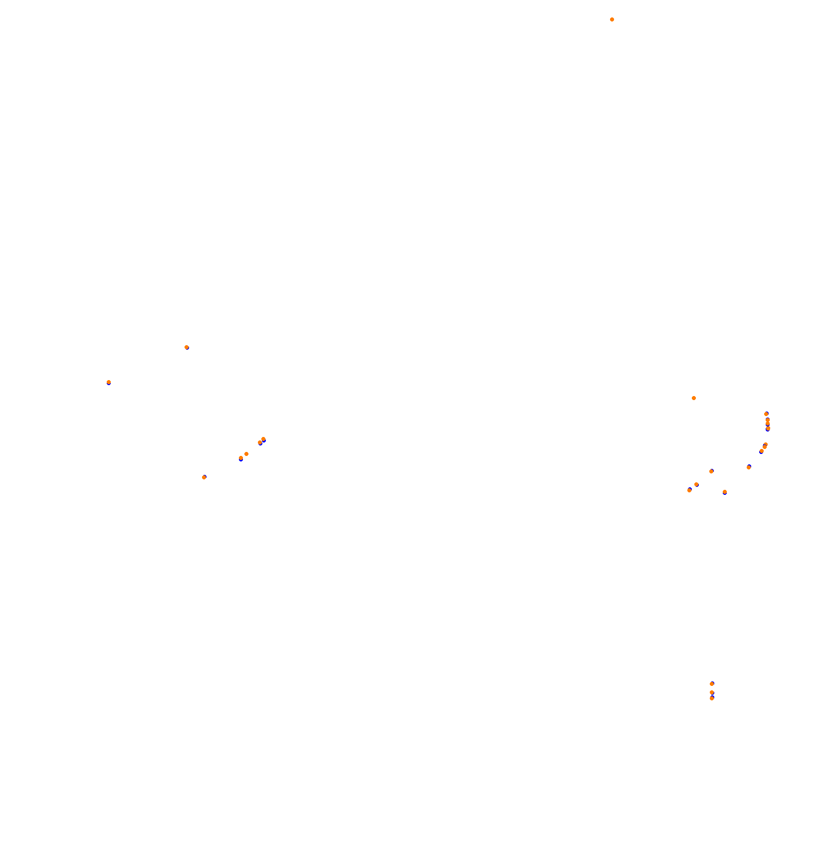 Zandvoort collisions