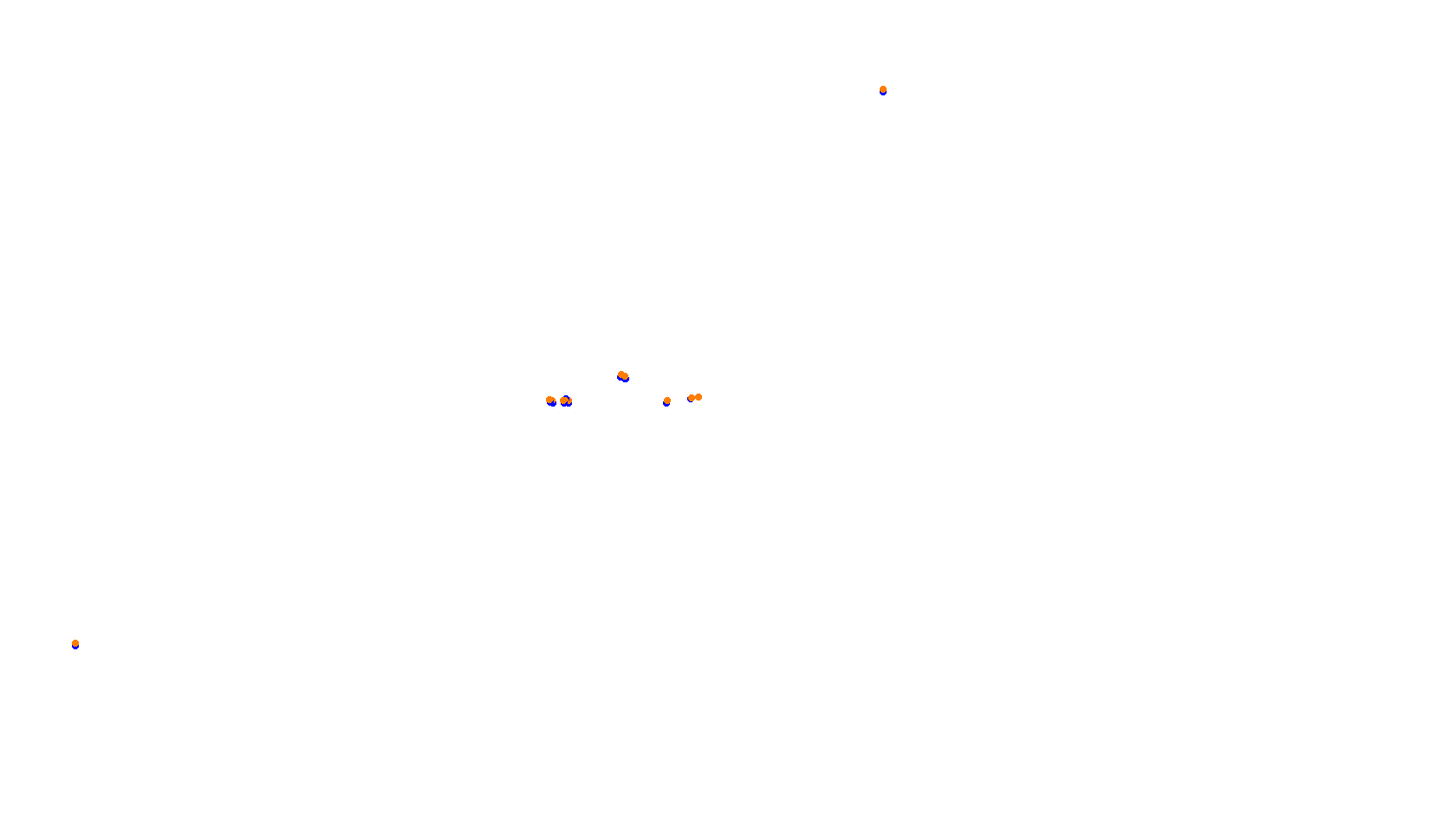 Imola collisions
