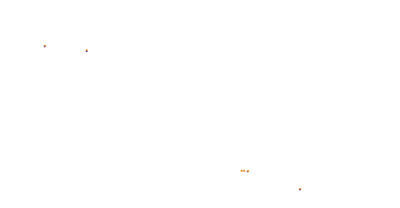 Daytona Road Course collisions