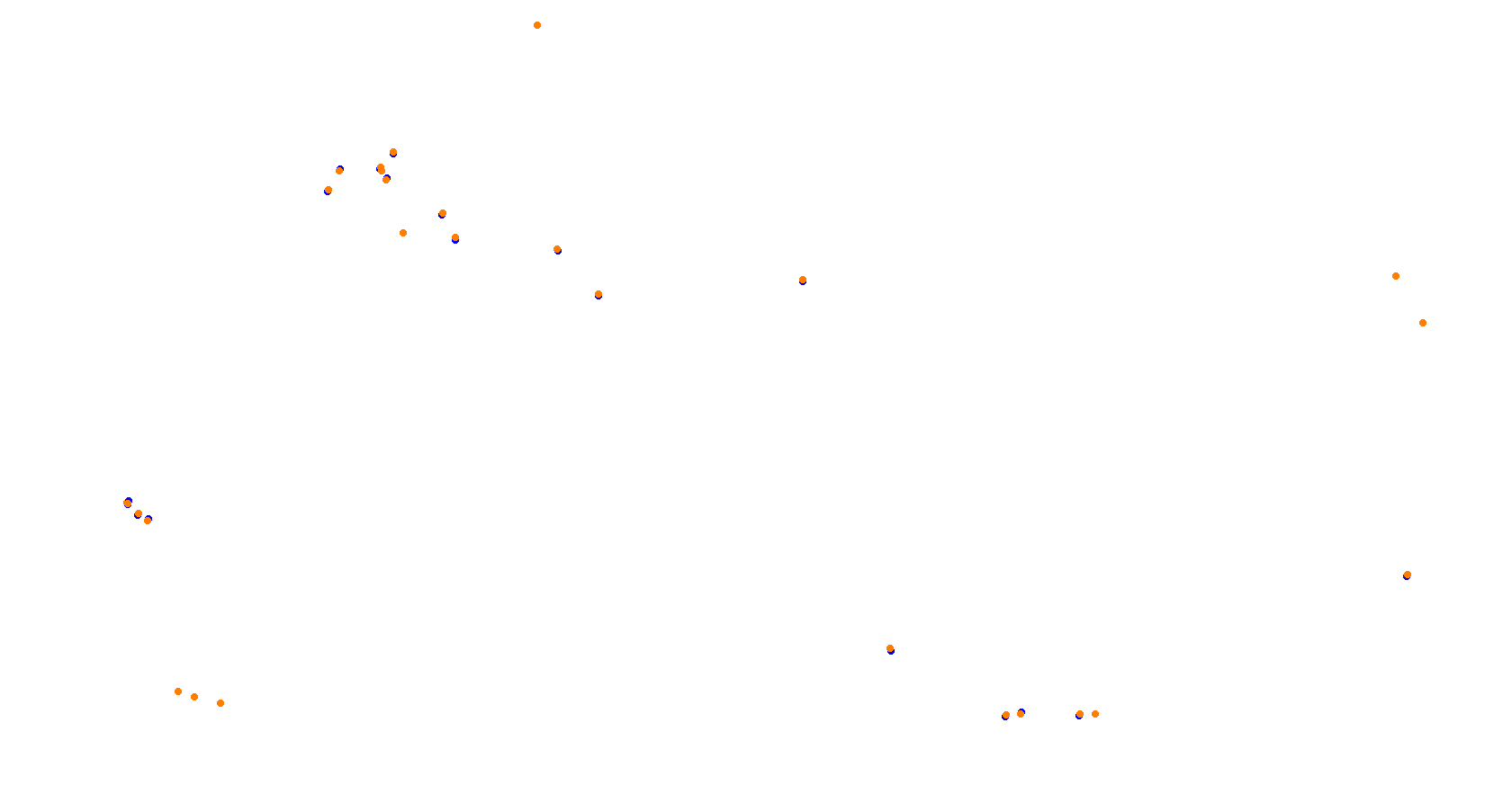 Daytona Road Course collisions
