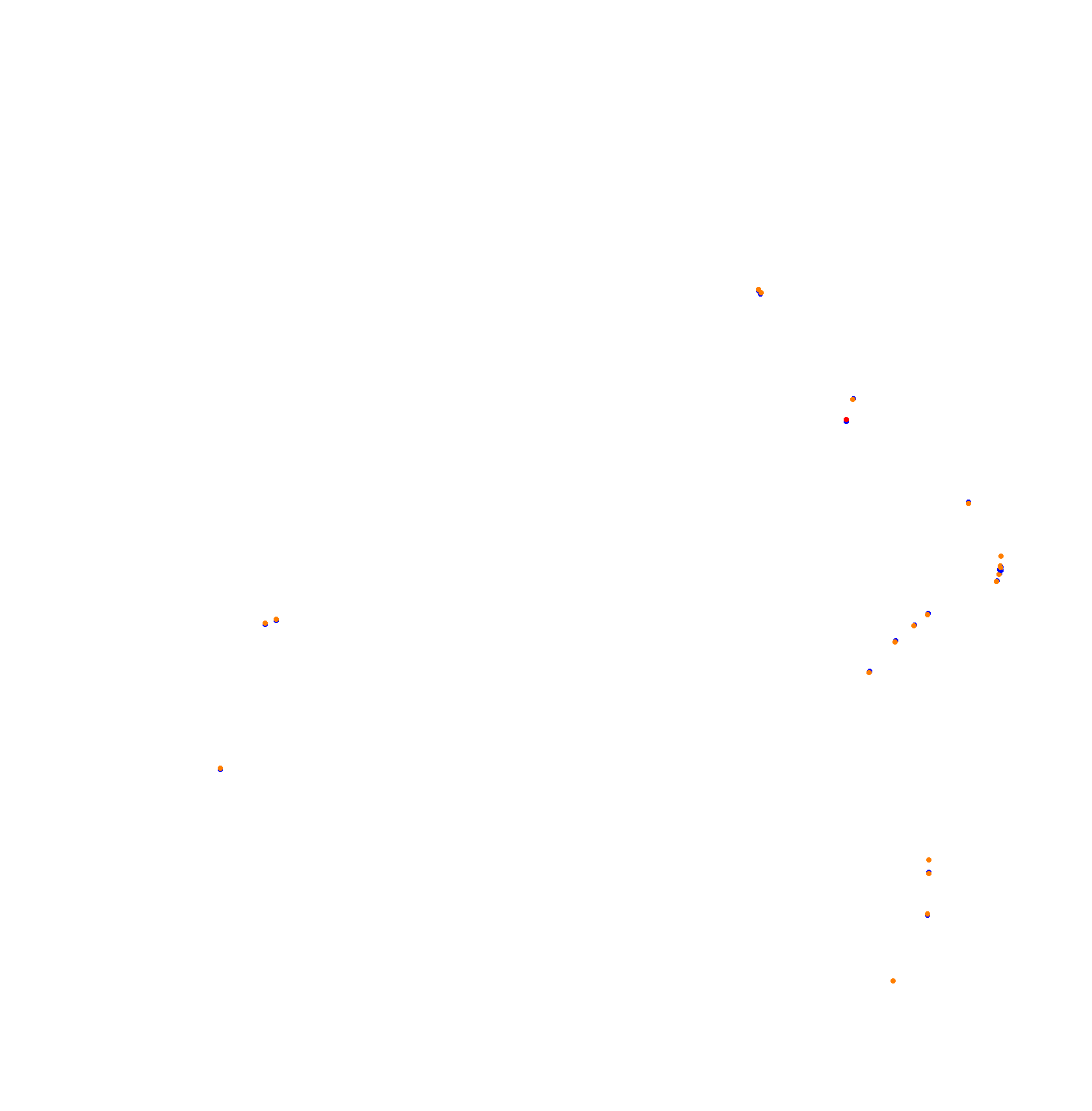 Zandvoort collisions