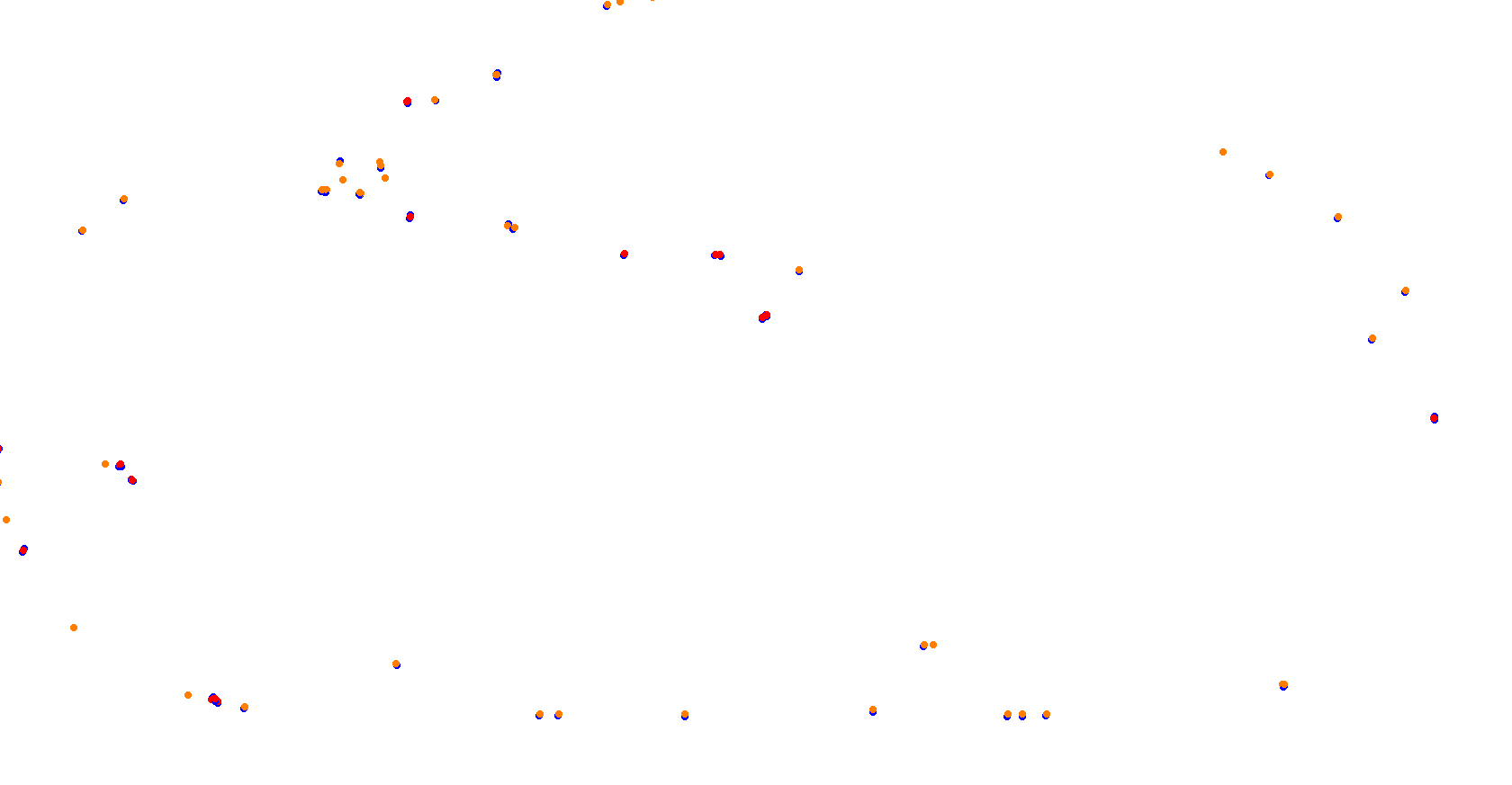 Daytona Road Course collisions