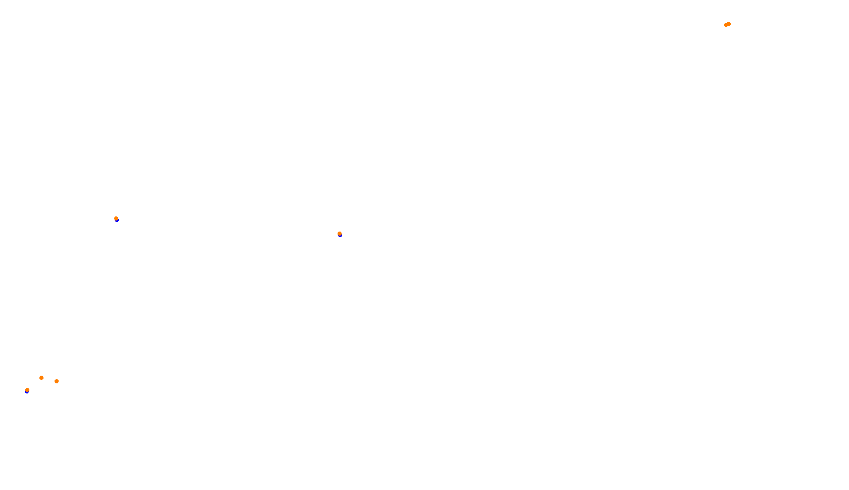 Imola collisions