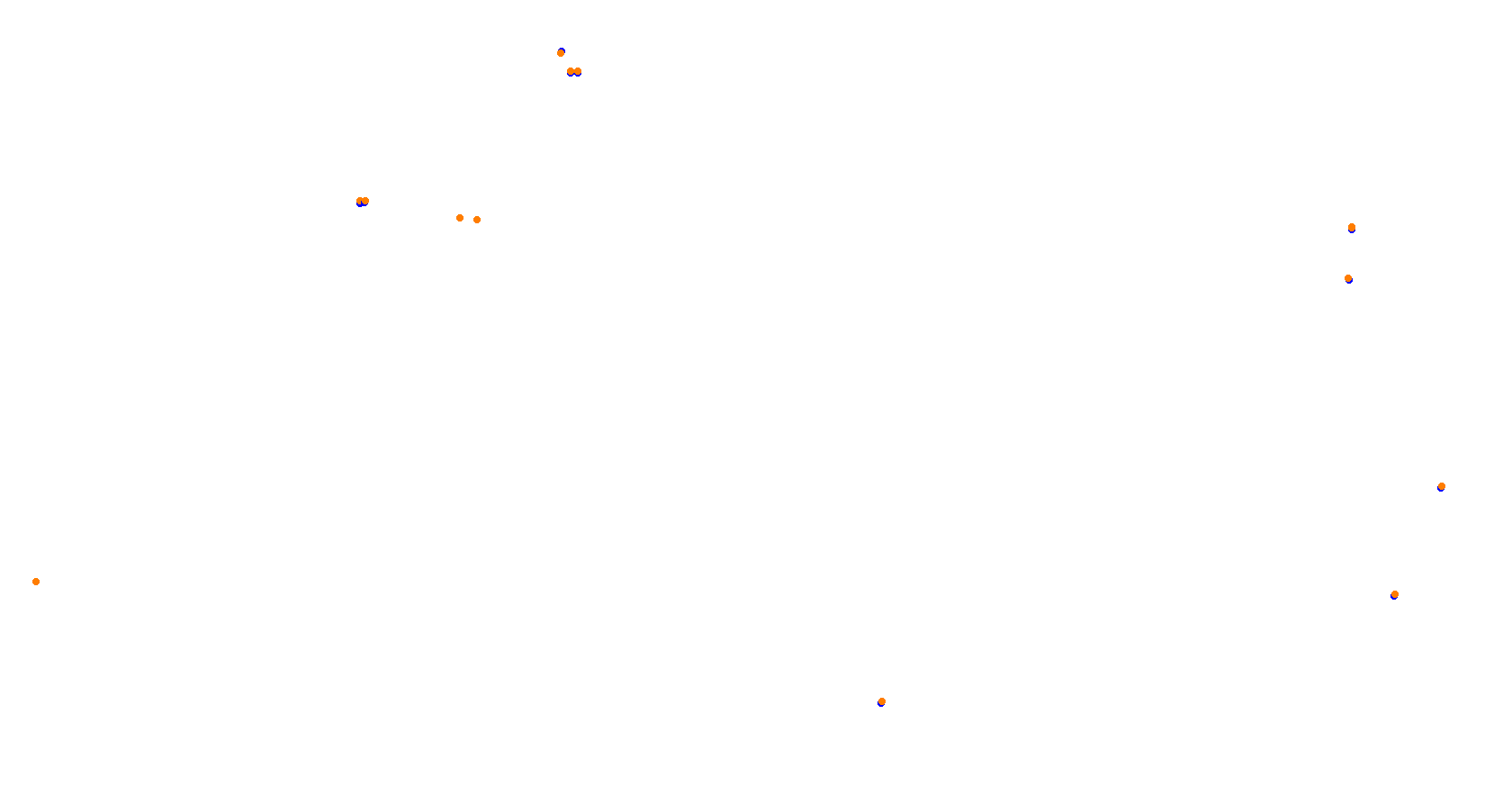 Daytona Road Course collisions