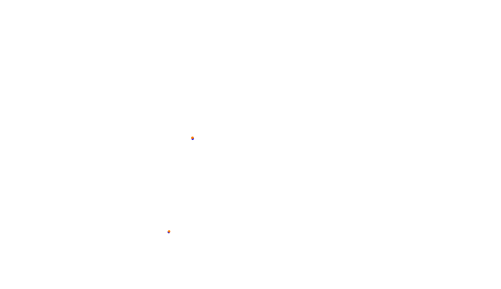 Imola collisions