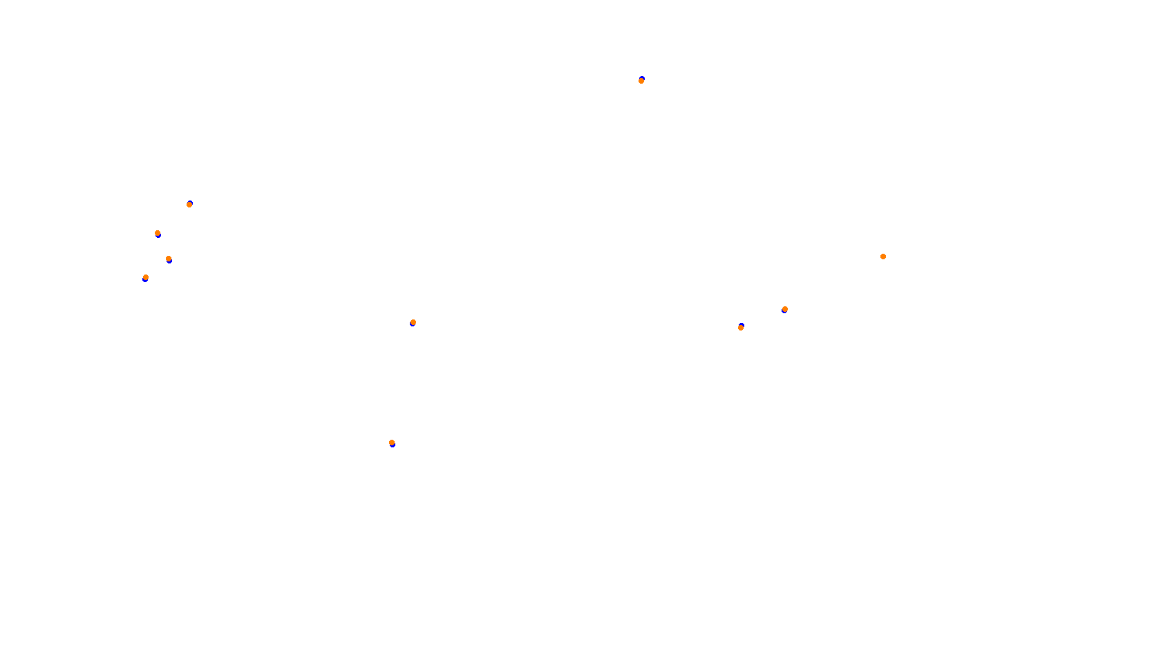 Imola collisions