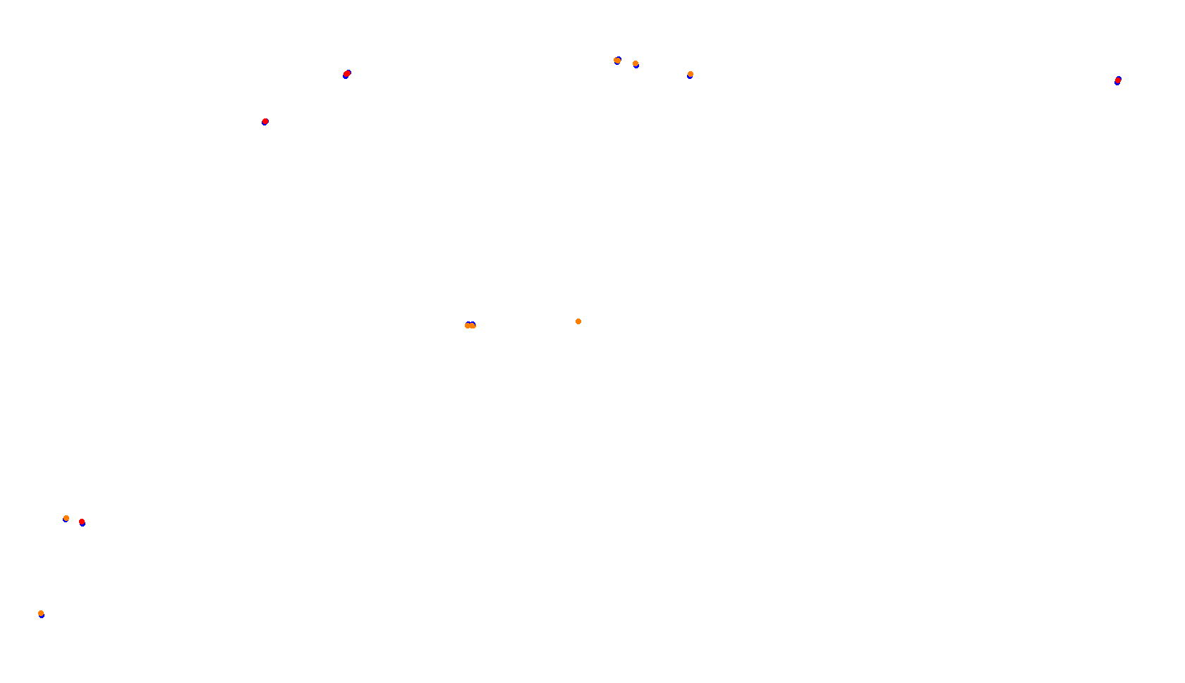 Imola collisions