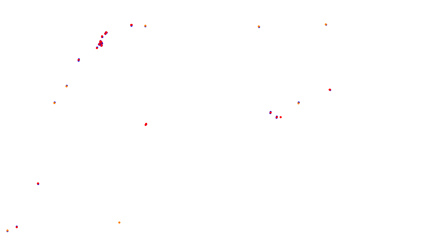 Imola collisions