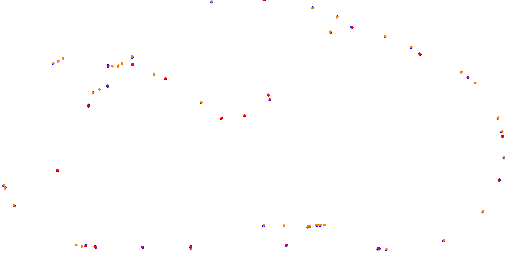 Daytona Road Course collisions
