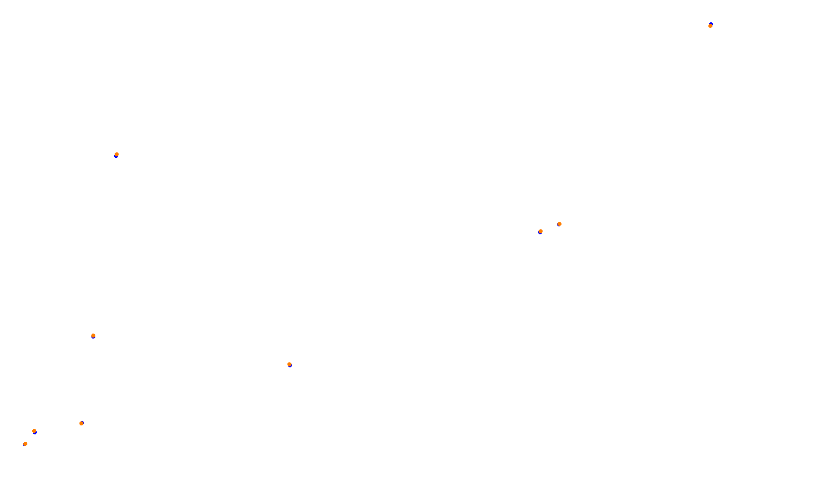 Imola collisions