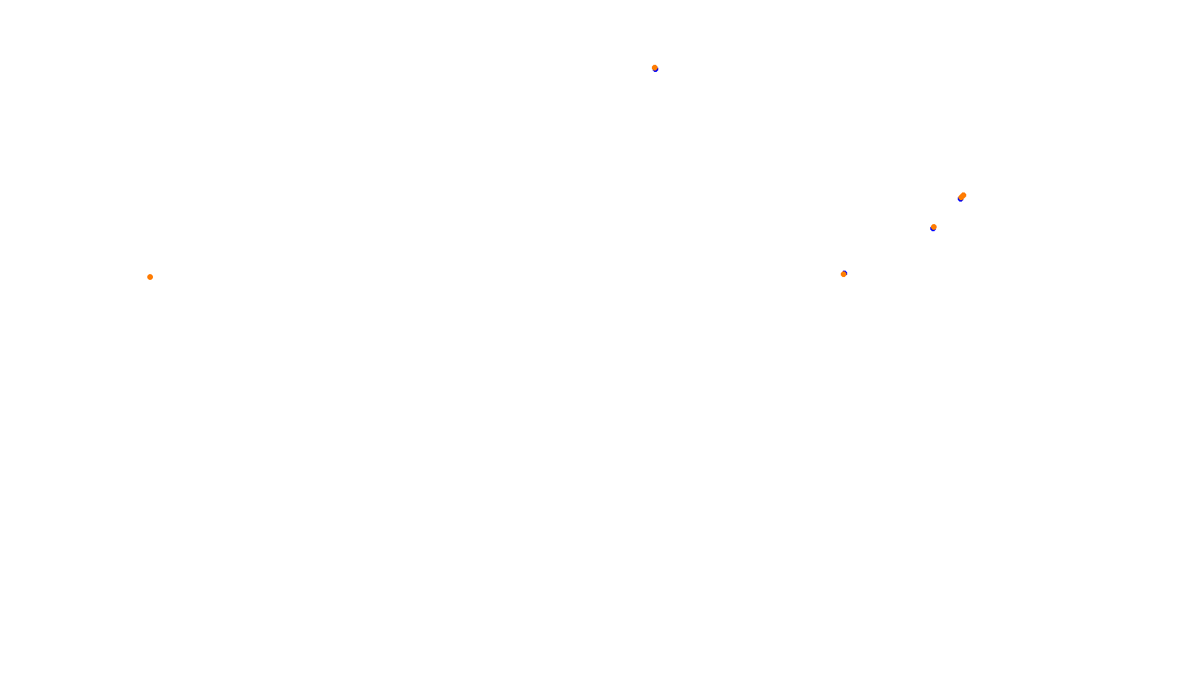 Imola collisions