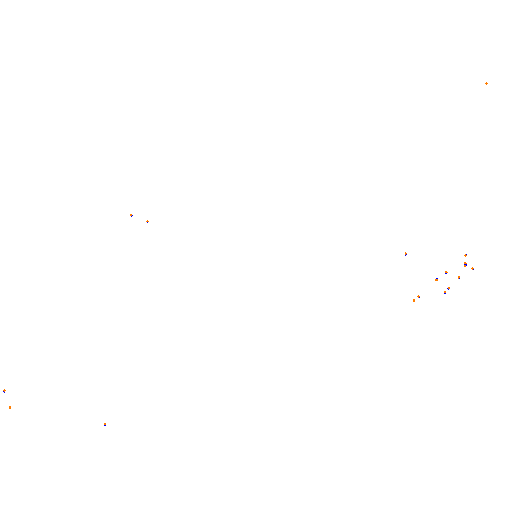 Zandvoort collisions